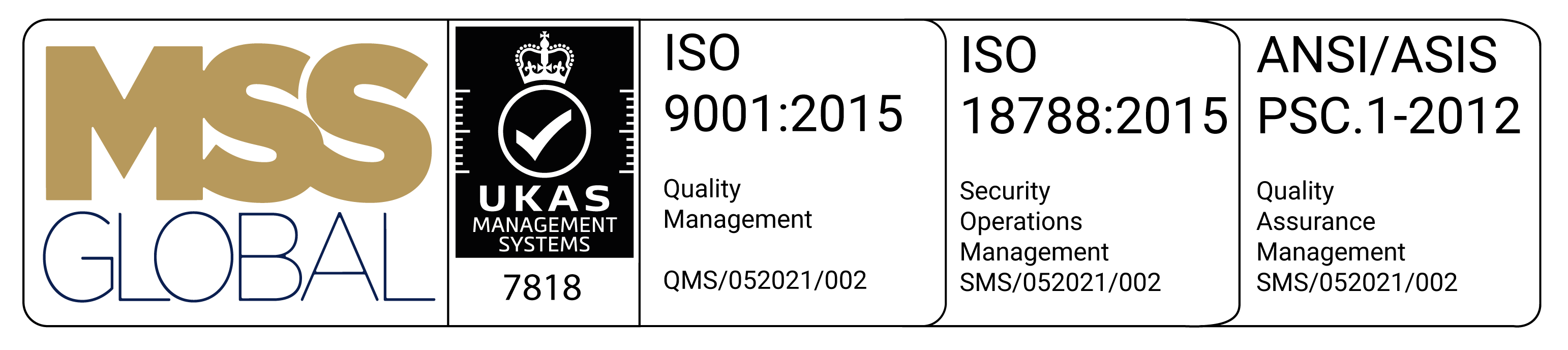 ISO 18788 logo